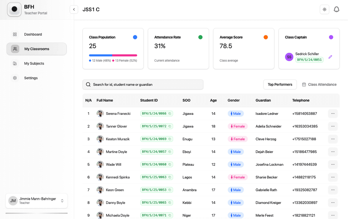 Schos Teacher Portal - Classroom Management Interface